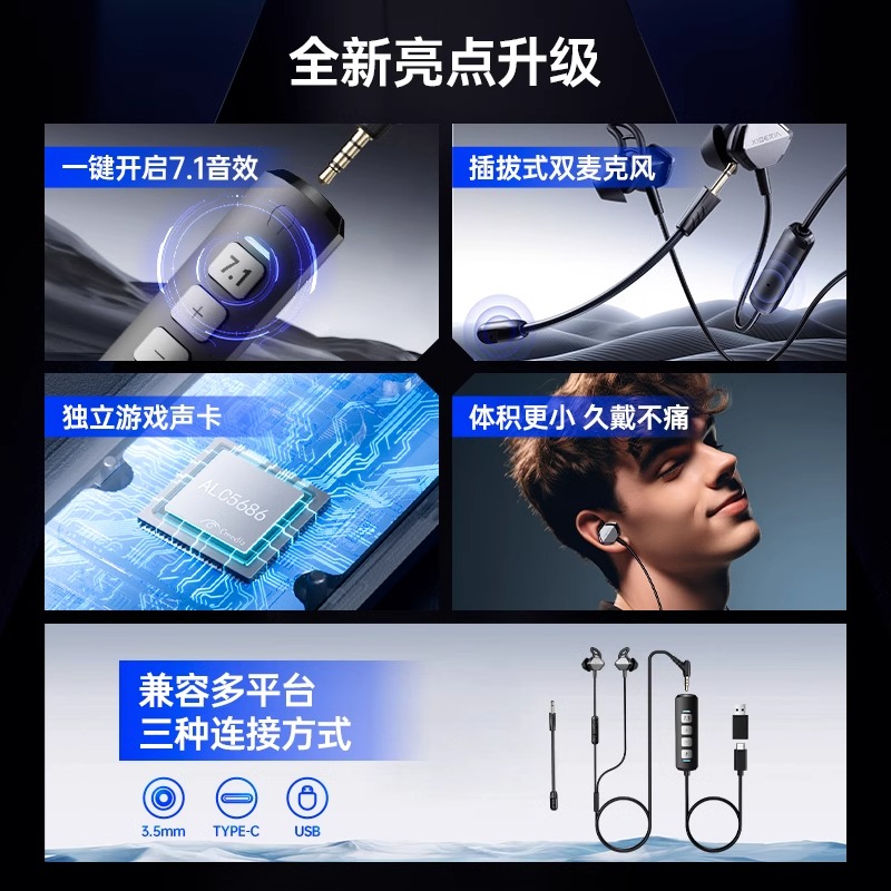 西伯利亚MG2S 游戏耳机入耳式有线Type-C手机平板电脑电竞带麦7.1 - 图0