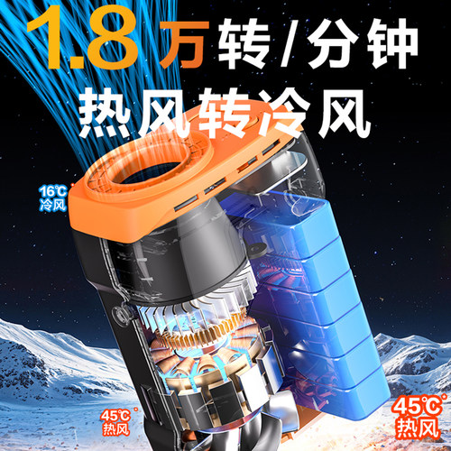 魔禾速冷挂腰风扇户外便携式随身挂脖小风扇usb充电工地降温神器 - 图1