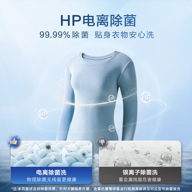 海尔洗衣机全自动家用波轮12公斤大容量直驱变频一级官方正品20D1