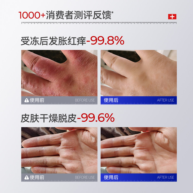 LAPOR马油干裂脱皮冻疮膏止痒防脱皮干裂滋润保湿手足冻疮膏正品A