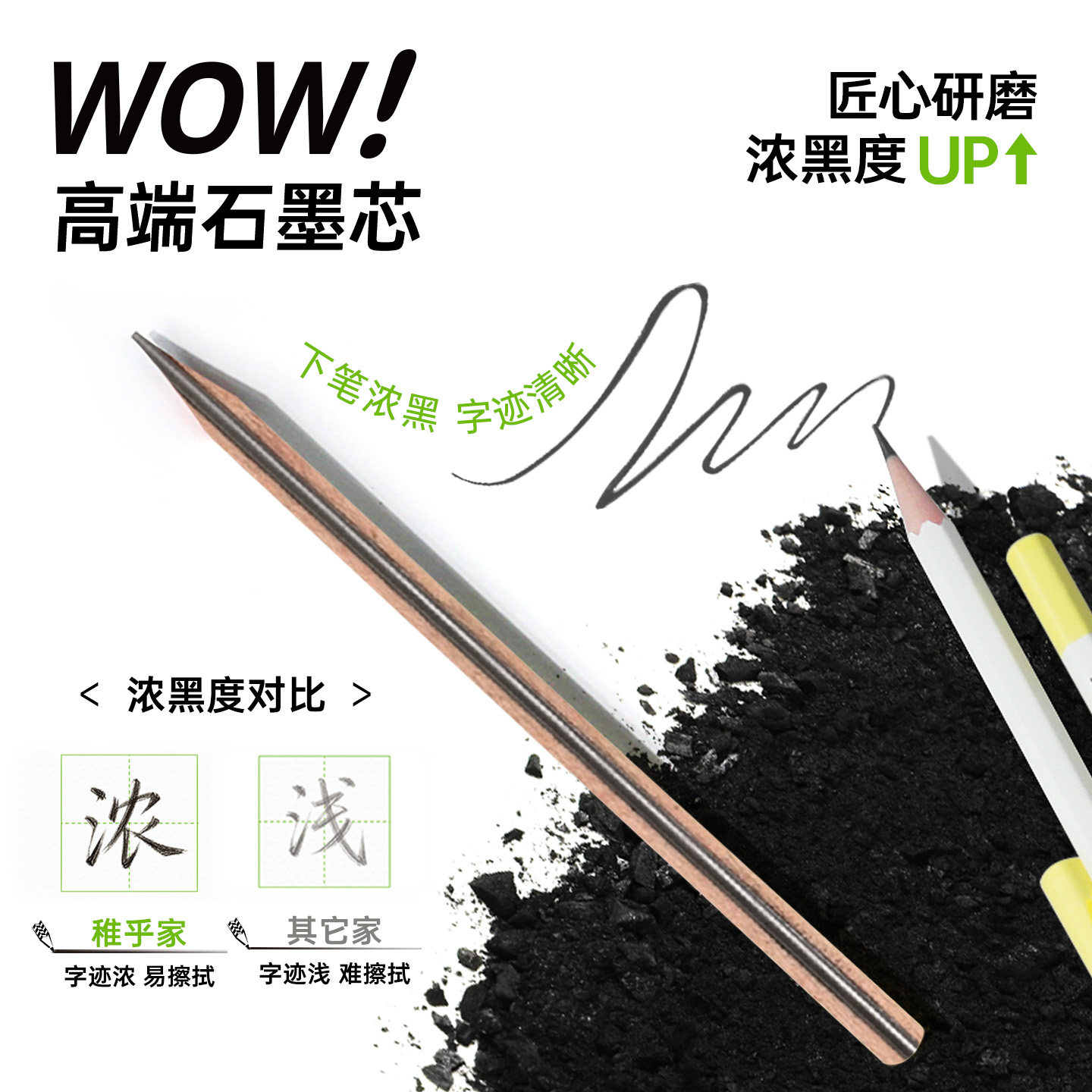 ChicWow稚乎小光圈高颜值铅笔小学生开学一二年级hb无毒不易断2b儿童文具铅笔幼儿园初学者涂卡笔考试练字笔