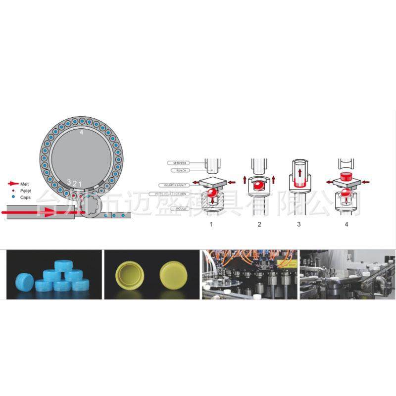 全自动上盖旋盖机塑料玻璃瓶螺纹盖提升式下盖拧扭封锁盖,淘宝优惠券,粉丝福利购,淘宝优惠卷