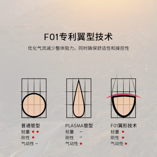 【2026新款】SCOTT斯科特FOIL RC 10碳纤维电变气动公路自行车 - 图0