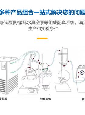 实验室小型短程分子蒸馏玻璃蒸馏器提纯分离装置磁力搅拌电热套