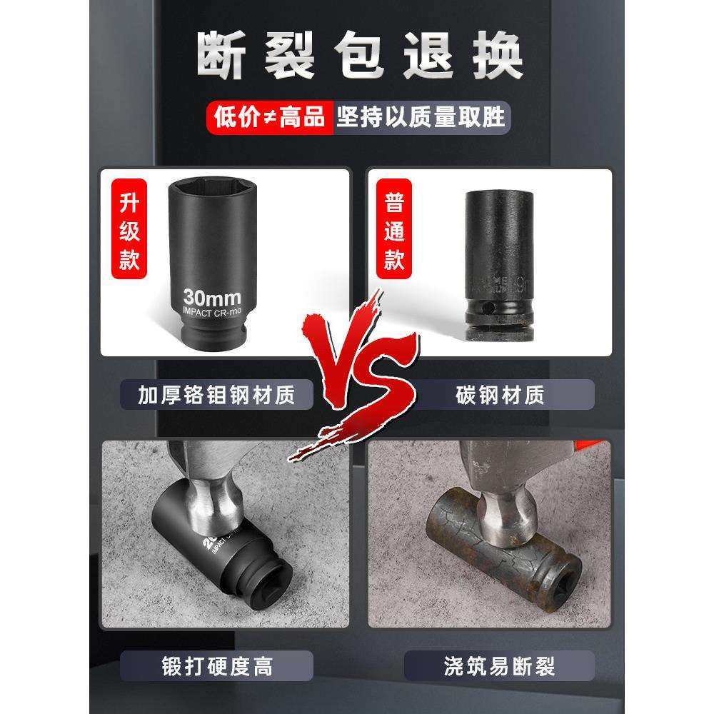 电动扳手套筒全套加长六角套筒头17mm套头大飞组合套装汽修工具研,淘宝优惠券,粉丝福利购,淘宝优惠卷