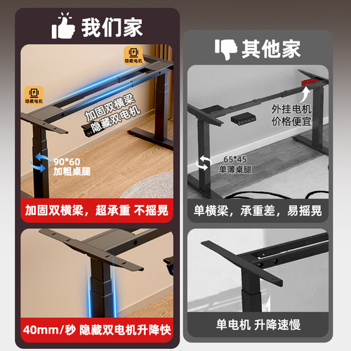 DIY电动升降双电机双横梁桌腿办公学习书桌子支架可调节升降桌架 - 图2