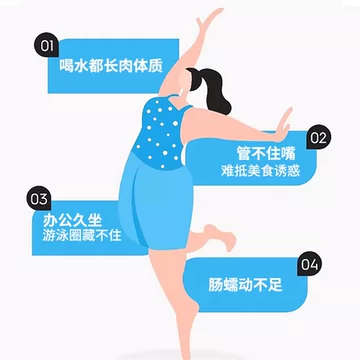 2盒！香港康瑞研究小蓝瓶益生菌[60元优惠券]-寻折猪