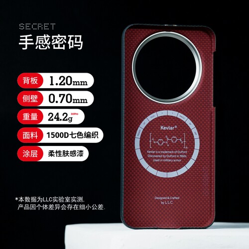 LLC适用华为MateX7/80ProMax手机壳罗马假日/咖啡馆凯夫拉新款磁吸超薄商务保护套 - 图1