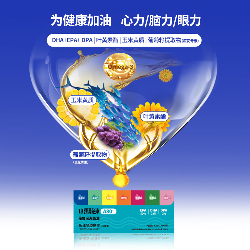 深海鱼油高EPA寒DHA成年爸妈叶黄素酯日常保养纯度原花青素omega3