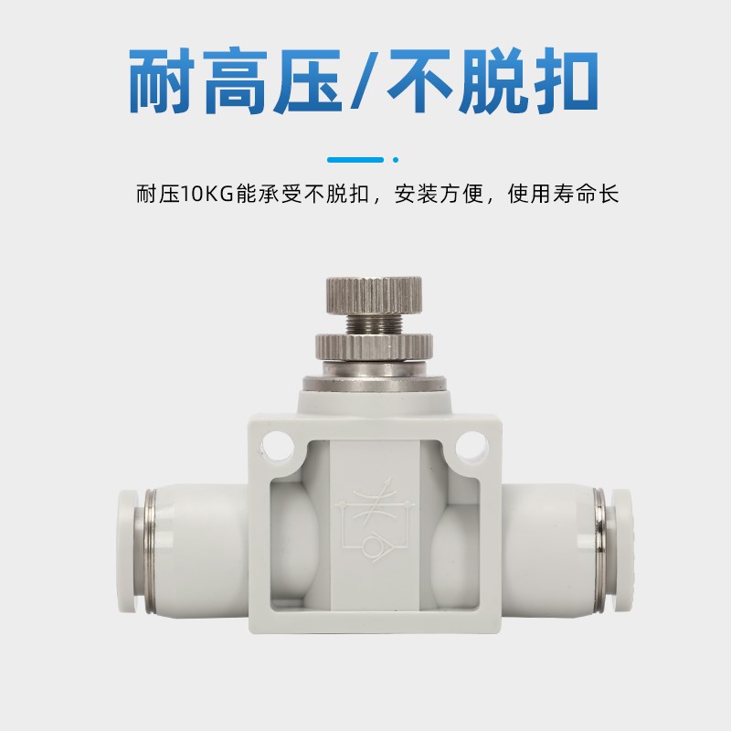 节流阀PSL8-02 PSA8气动可调节接头调速阀ASL4 6 10-M3 M5 - 图2