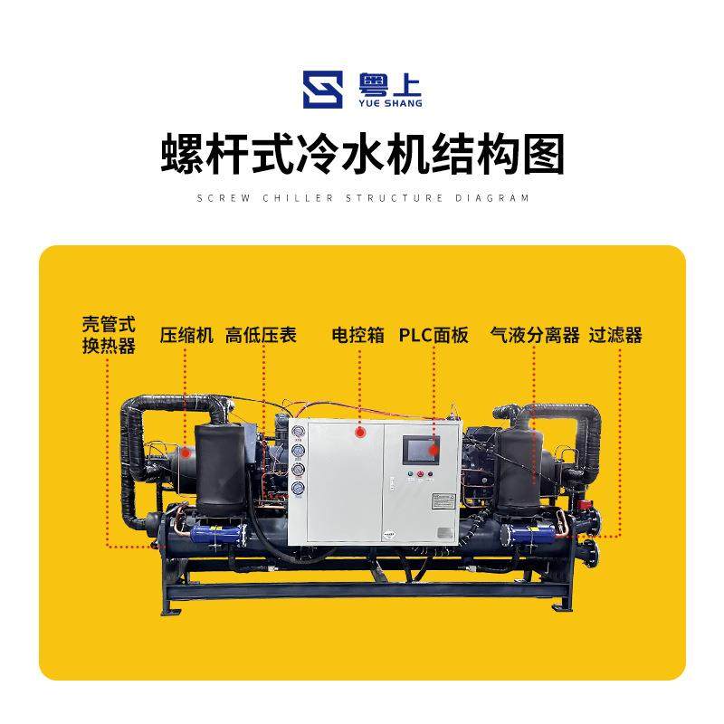 源头工厂30HP大型螺杆式冷水机工业注塑机90HP模具降温工业冷水机,淘宝优惠券,粉丝福利购,淘宝优惠卷