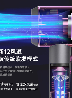 国标正品高速吹风机等离子快干