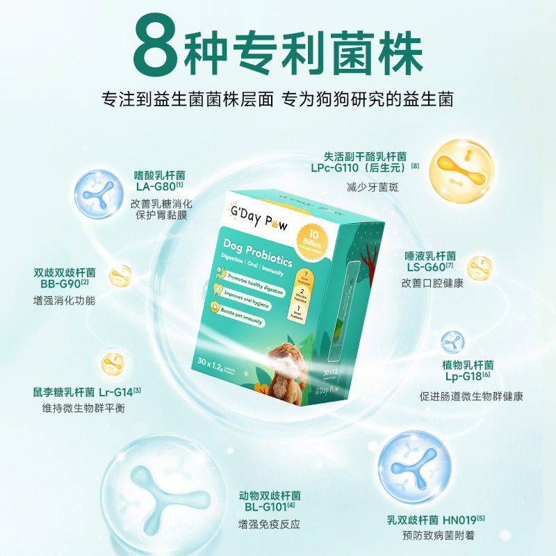 澳洲原装进口狗狗用全脂羊奶益生菌呕吐拉稀腹泻便秘后生元营养粉,淘宝优惠券,粉丝福利购,淘宝优惠卷