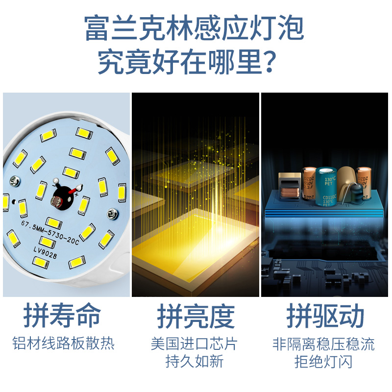 声控灯楼道踏步自动感应灯泡过道声光控红外雷达楼梯走廊人来即亮 - 图0