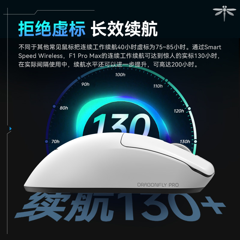 VGN Dragonfly F1Pro wireless dual-mode gaming mouse