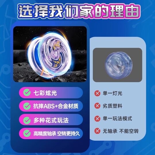Genuine luminous yo-yo yo-yo