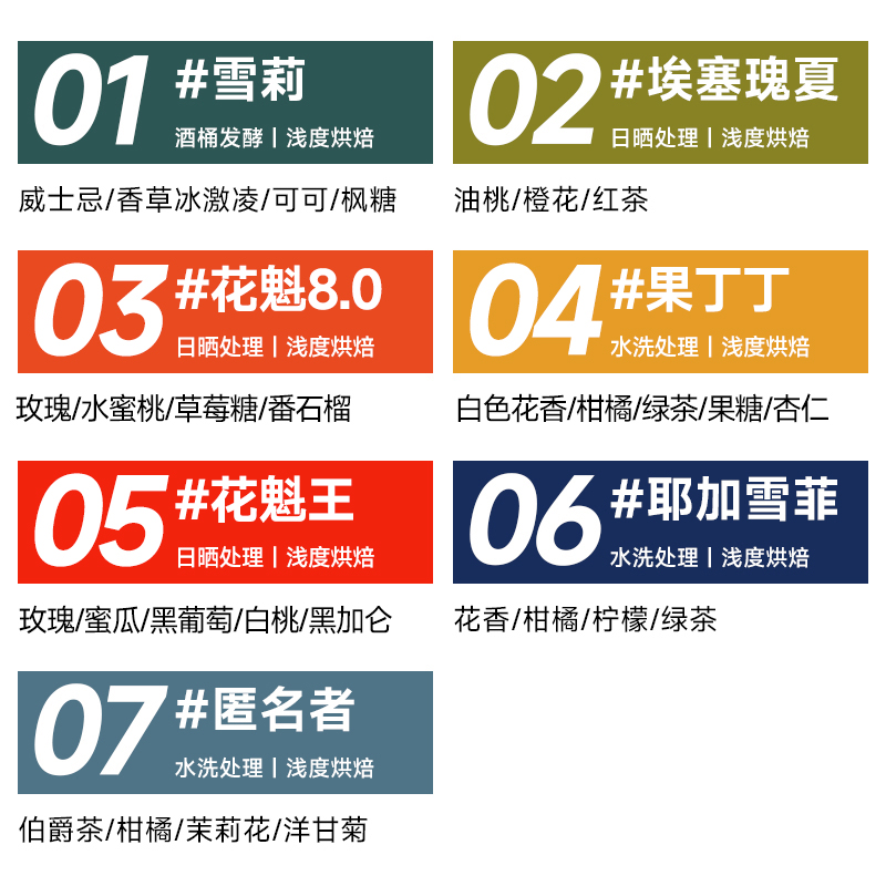 喵小雅埃塞瑰夏手冲咖啡豆花魁耶加雪菲雪莉小包尝鲜体验装7袋