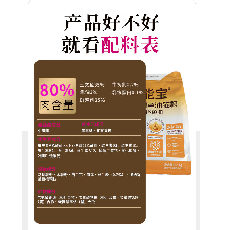 乐能宝鱼油猫粮全价成猫幼猫美毛亮毛猫粮试吃装体验装