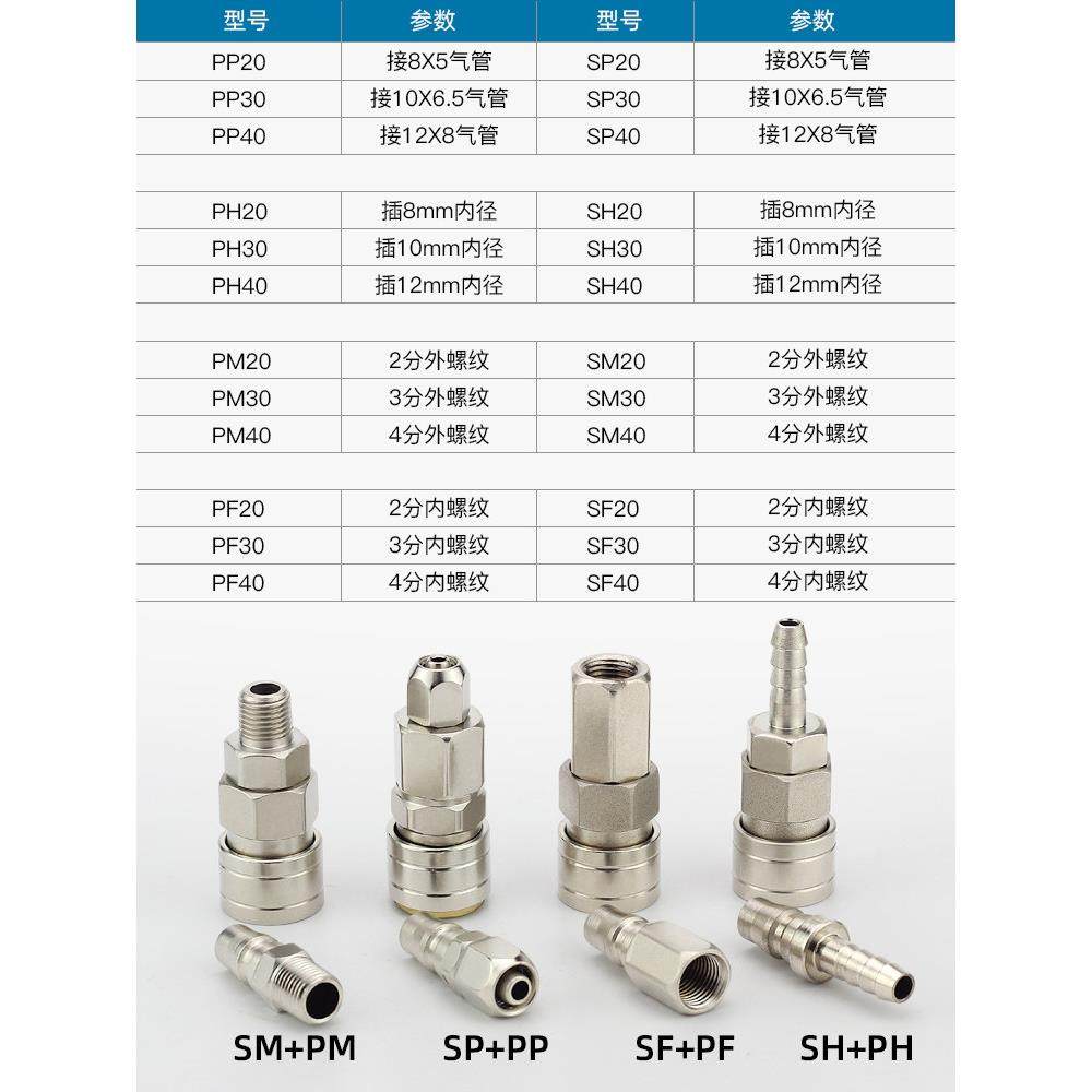C式快速接头公母头8mm气动工具风枪气管自锁对接头空压机气泵配件,淘宝优惠券,粉丝福利购,淘宝优惠卷
