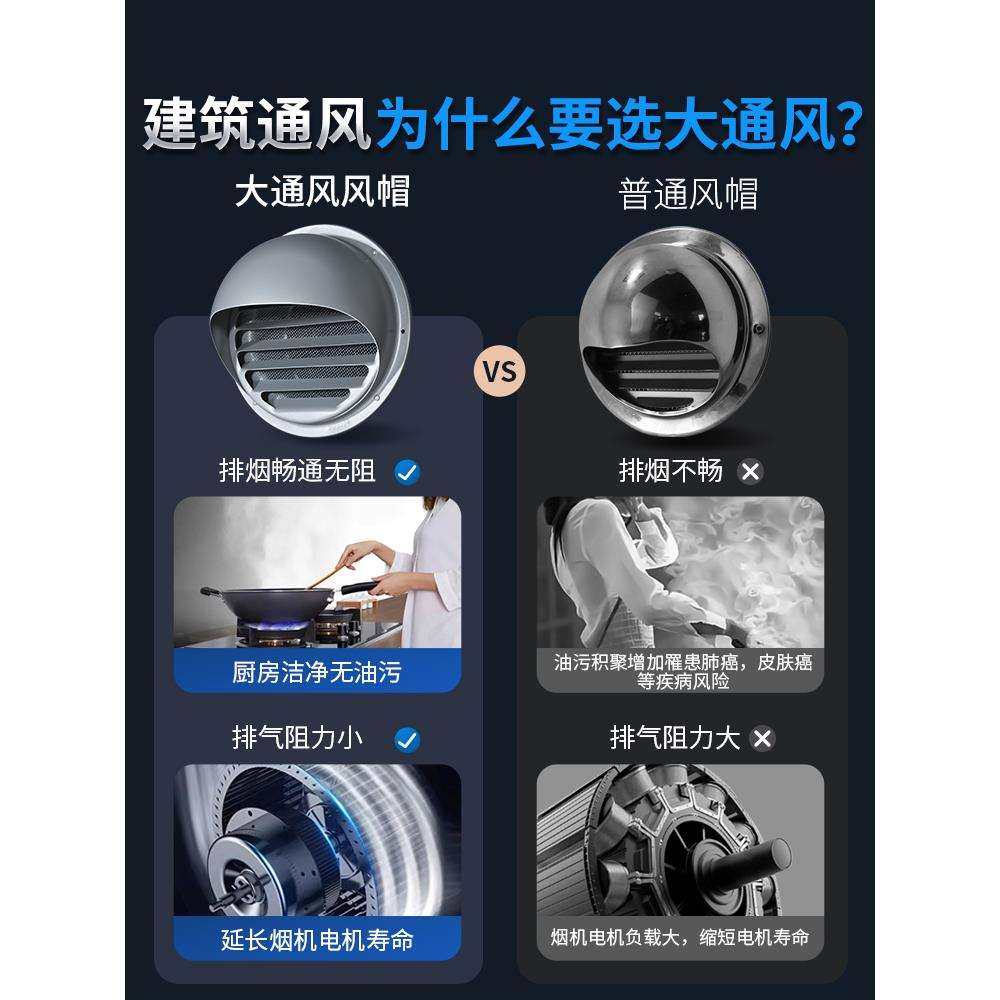 不锈钢风帽油烟机外罩卫生间外墙出风口防风防雨管罩排气口出风罩,淘宝优惠券,粉丝福利购,淘宝优惠卷