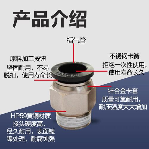 快速不锈钢接头不锈钢接头 气动接头模具水嘴公制英制M8 M10 M12 - 图1