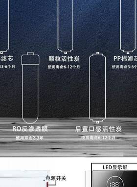 立式温热一体饮水机直饮净水器商务公管线机RO反渗透开水器