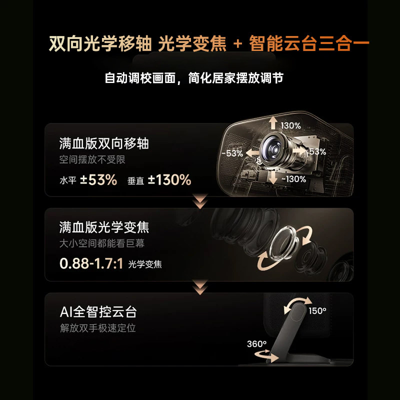 JMGO N5SUltraMax Laser 4K Projector
