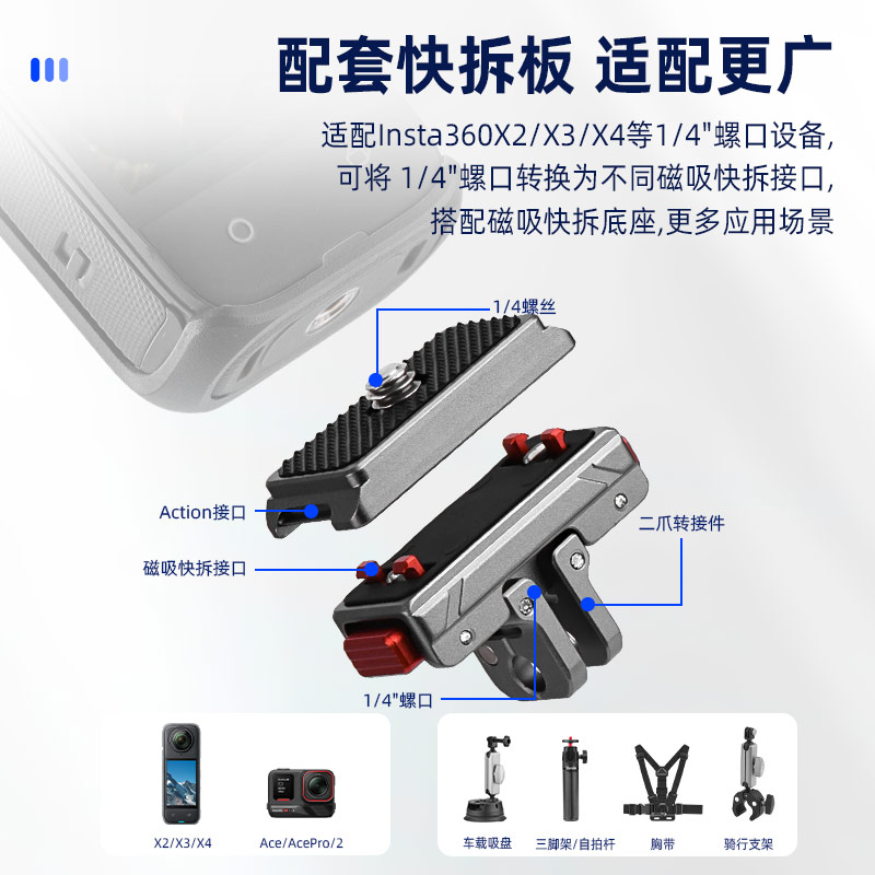 Flymile适用影石Ace Pro2金属快拆底座影石运动相机兔笼磁吸转接底座360 x5快装板二爪1/4螺丝孔拓展件 - 图3