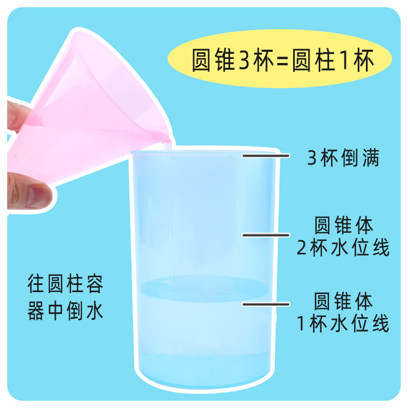 圆柱圆锥体积表面积推导演示器益智六年级数学课程同步学具教具