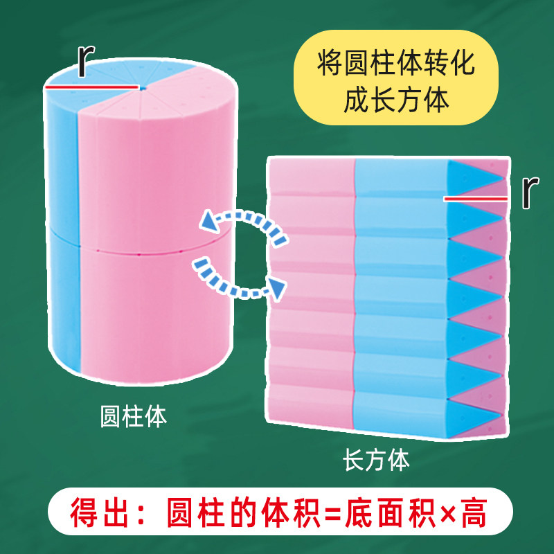 圆柱圆锥体积表面积推导演示器益智六年级数学课程同步学具教具