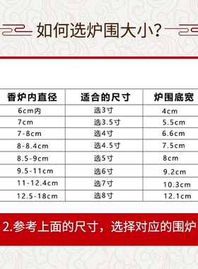 加厚合金香炉围防香灰掉落摆件