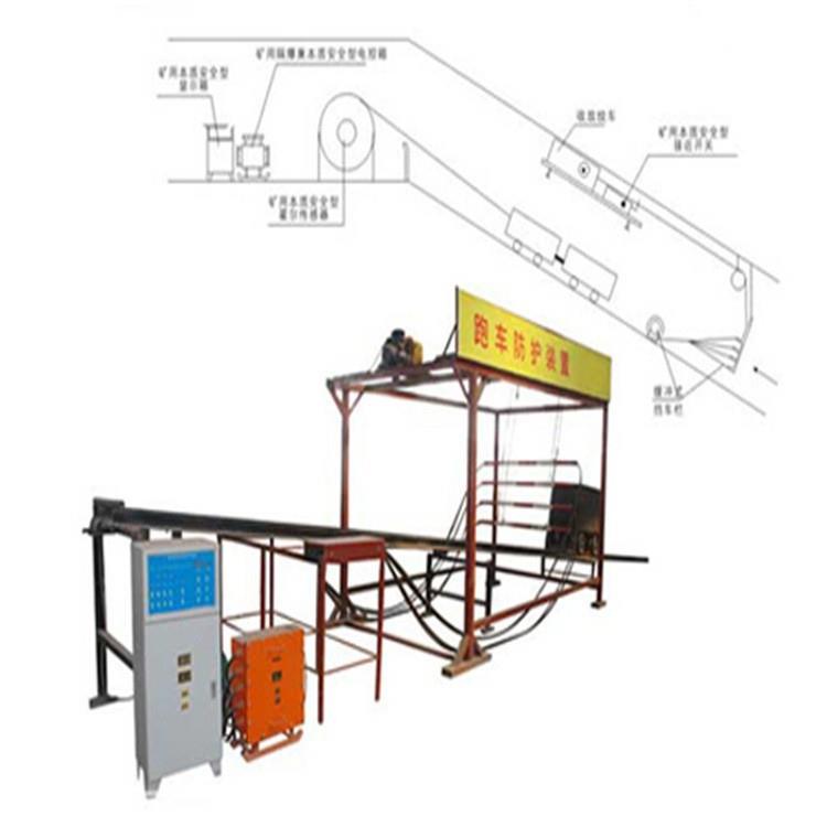 跑车防护装置用气动阻车器矿用跑车防护装置斜井跑车防护装置 - 图3
