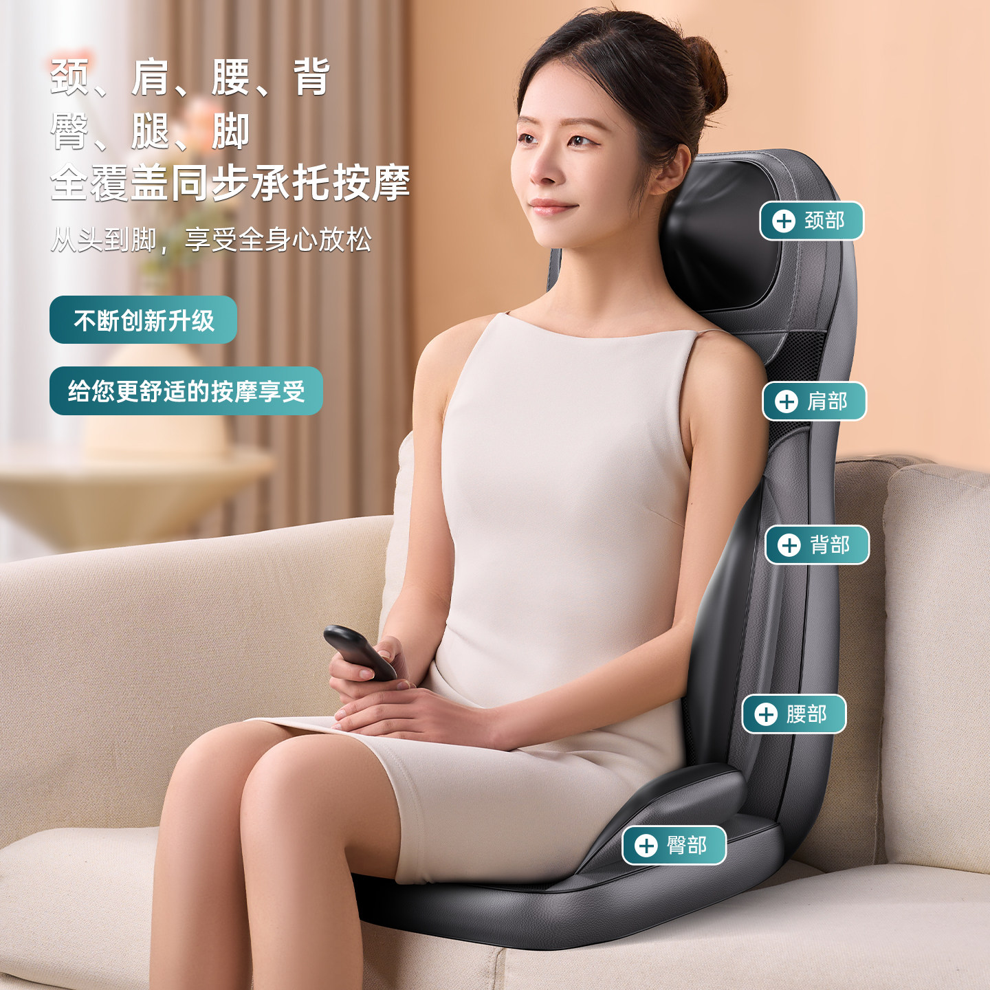 图 2