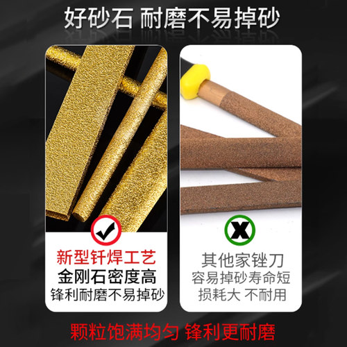 德力西电气金刚石打磨挫刀三角锉刀钢锉半圆挫圆锉刀平锉刀板锉 - 图1