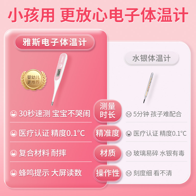 雅斯电子体温计家用高精准医用婴儿专用无汞/无水银儿童测温度计,淘宝优惠券,粉丝福利购,淘宝优惠卷