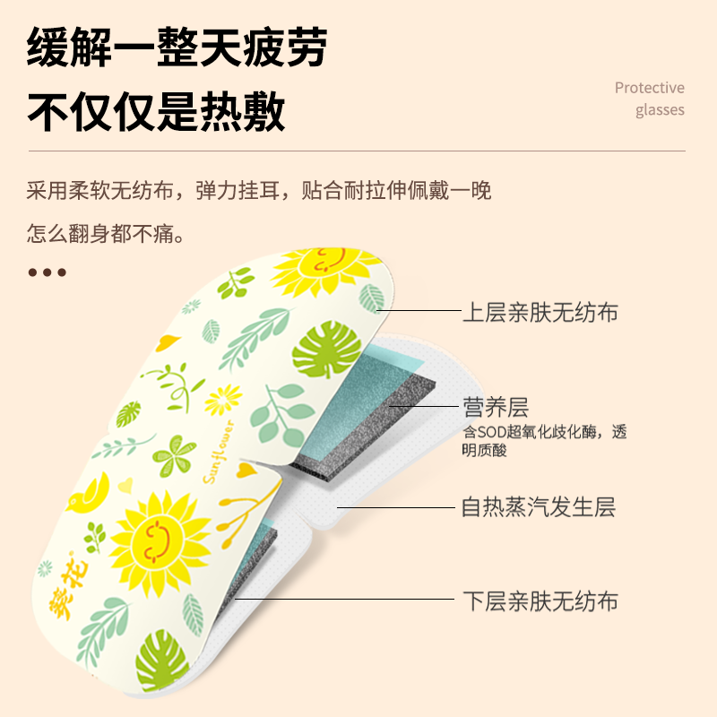 善存蒸汽眼罩发热温润护眼贴办公室旅行护眼罩持续发热缓解疲劳,淘宝优惠券,粉丝福利购,淘宝优惠卷