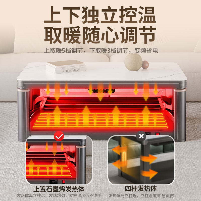 南极人烤火桌新款取暖桌升降茶几一体电暖桌子家用客厅电暖炉发热,淘宝优惠券,粉丝福利购,淘宝优惠卷