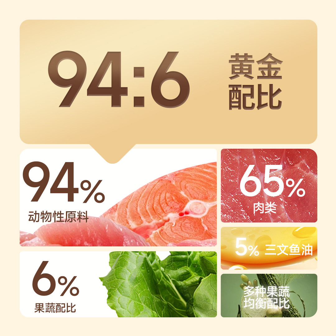 魔语全价主食果蔬肉包营养湿粮乳鸽羊奶鸡肉三文鱼兔肉南瓜鸭肉梨,淘宝优惠券,粉丝福利购,淘宝优惠卷