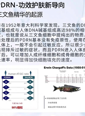 三文鱼DNA钠水光微针导入原液院线套装淡化细纹MTS微晶精华液正品