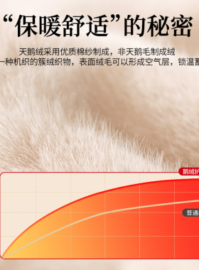 俞兆林鹅绒护膝纯天然膝盖小棉袄