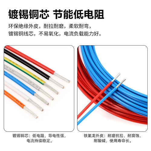 1332铁氟龙高温线30 28 26 24 20 18-10AWG电子线镀锡铜导线 - 图2