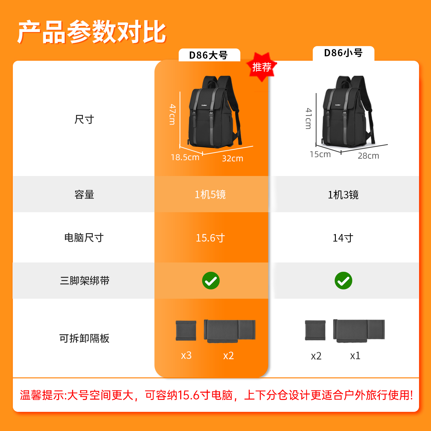 Cwatcun香港卡登双肩相机包收纳包女英伦风户外防水防撞长焦镜头摄影包适用索尼zve10佳能R50尼康Z30富士xt50 - 图3