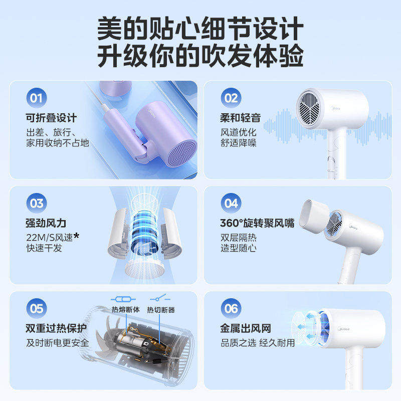 美的吹风机折叠家用负离子家用电吹风护