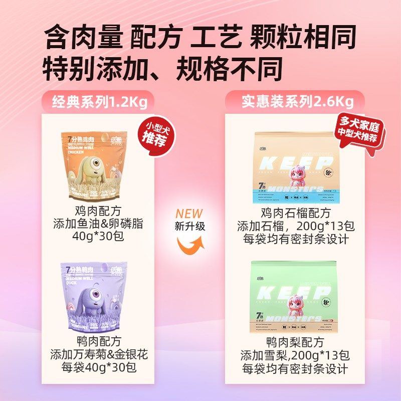 夭宴7分熟低温烘焙全价狗粮成幼犬鸡肉高蛋白美毛泰迪博美中小型,淘宝优惠券,粉丝福利购,淘宝优惠卷