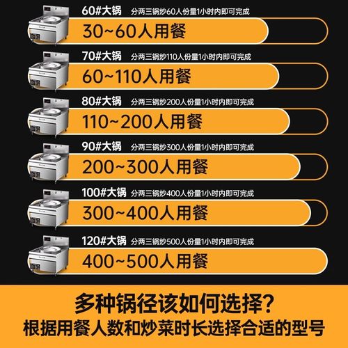 烹宝商用大功率电磁炉15KW饭店灶台20KW大型牛羊肉汤食堂大锅灶 - 图2
