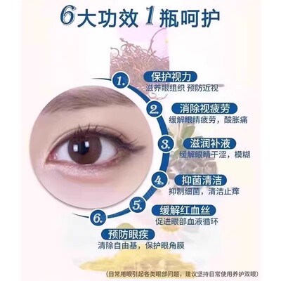 香港大药房蓝莓叶黄素滴眼液大缓解疲劳眼药水眼干涩视力模糊