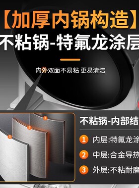商用自动炒菜机定时防水工厂直销