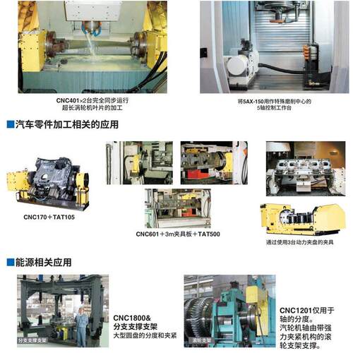 日研5AX-201分割器五轴加工中心四轴转台NIKKEN数控分度盘旋转 - 图2