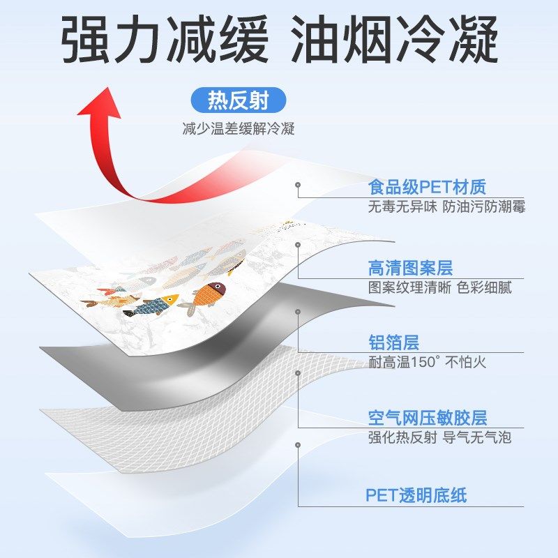 厨房防油贴纸防水耐高温自粘墙贴翻新遮丑墙纸油烟机灶台墙面贴膜,淘宝优惠券,粉丝福利购,淘宝优惠卷