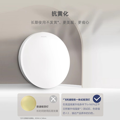 飞利浦led吸顶灯卧室灯房间主卧灯超亮现代简约餐厅书房超薄灯具 - 图2